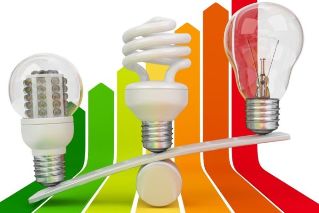 Inteligentný výber žiarovky na úsporu energie